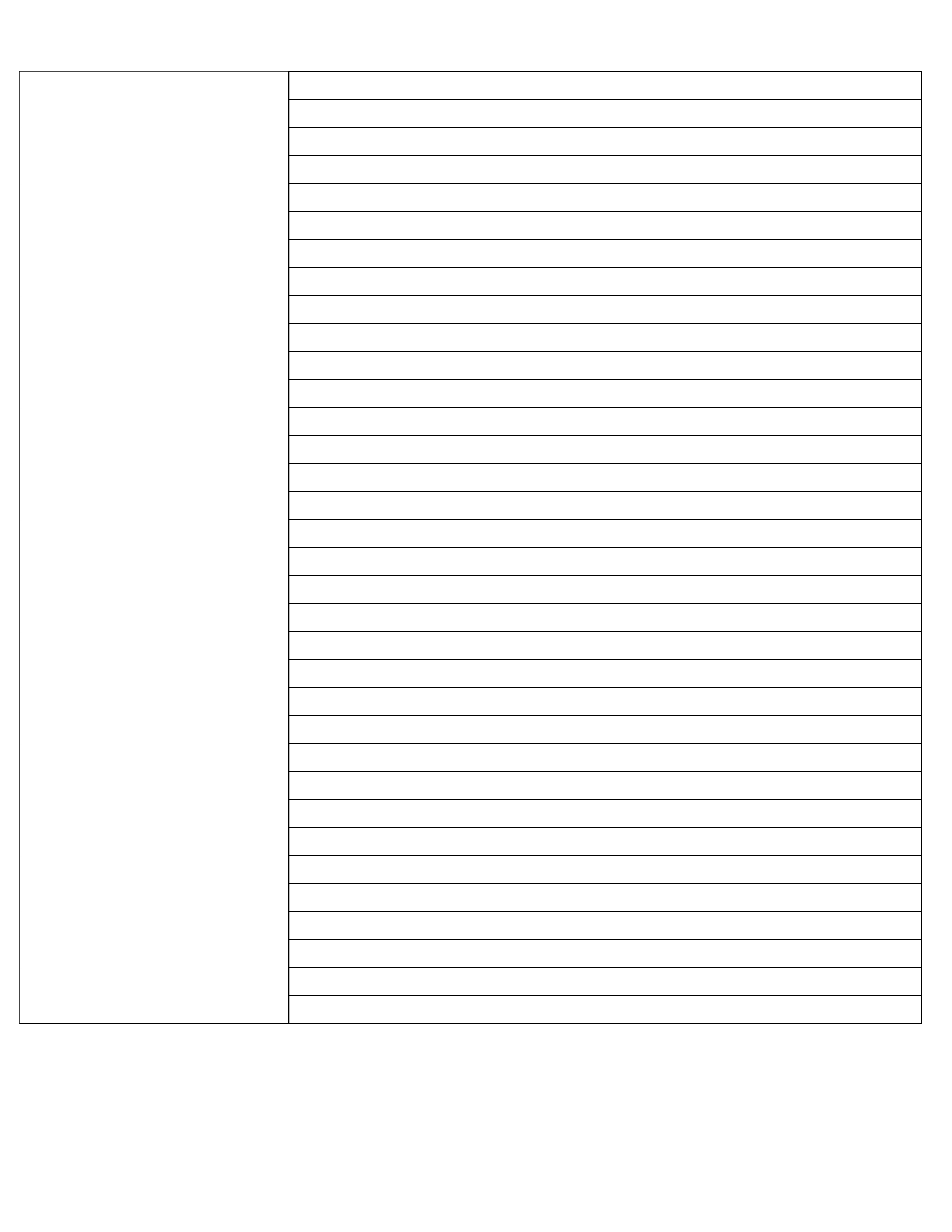 Cornell Notes Templates